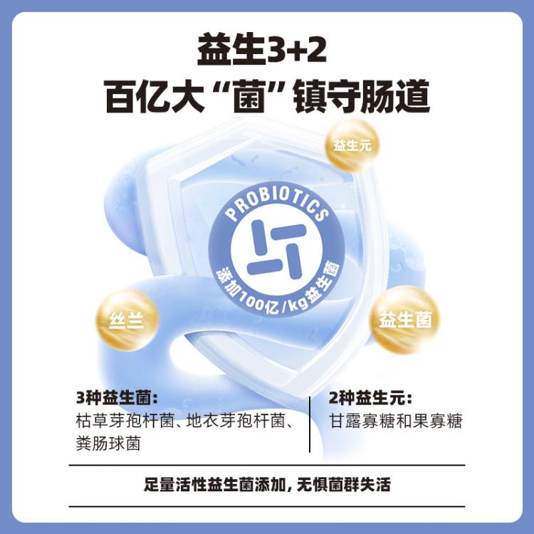 商品缩略图 3