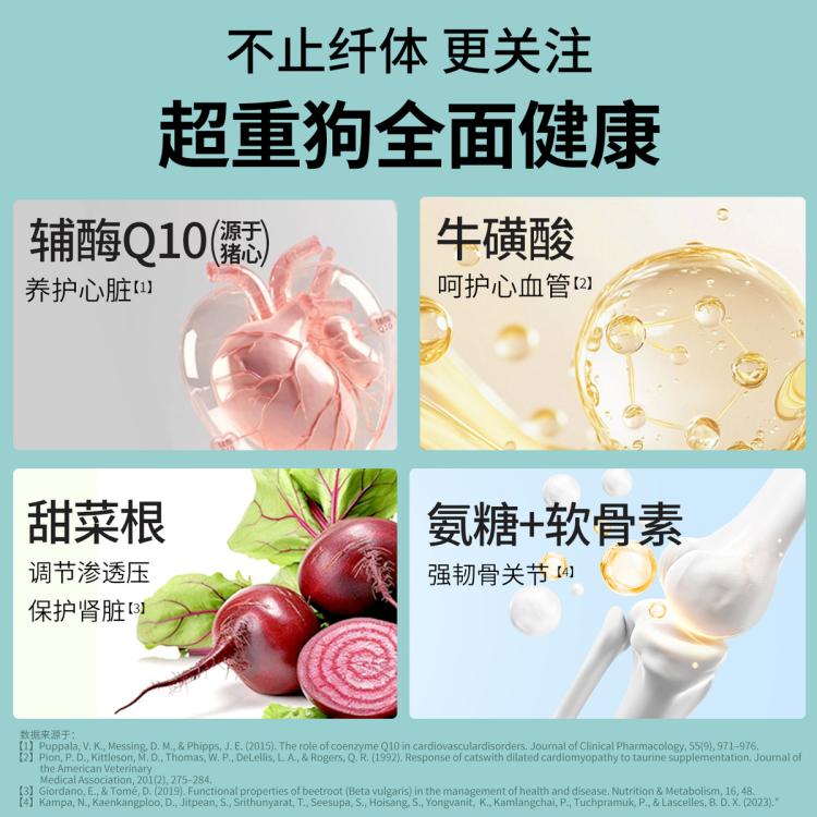 商品缩略图 6