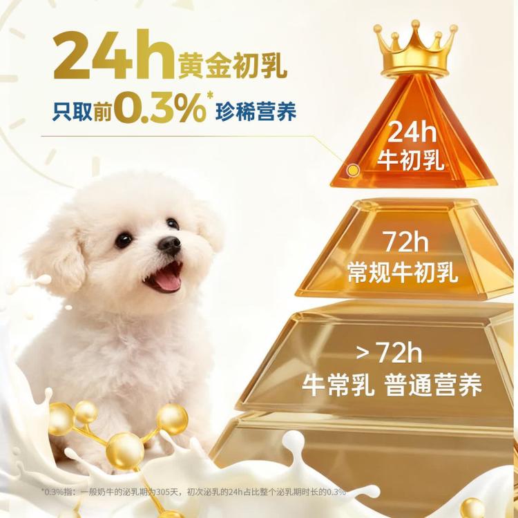 商品缩略图 4