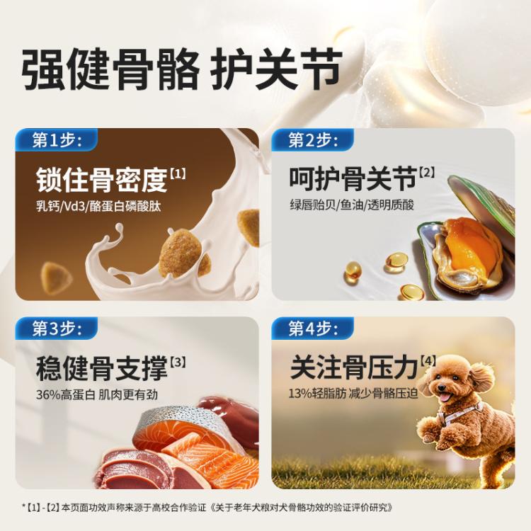商品缩略图 5