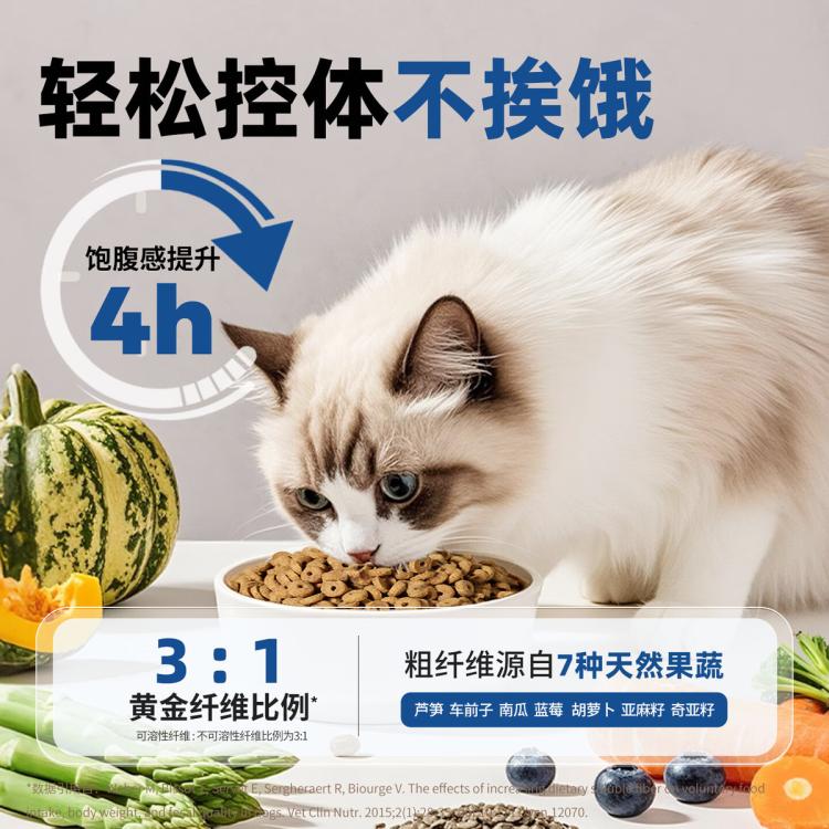 商品缩略图 6