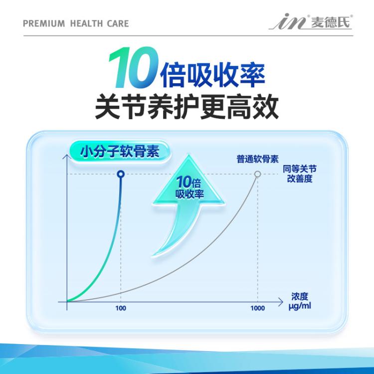 商品缩略图 4