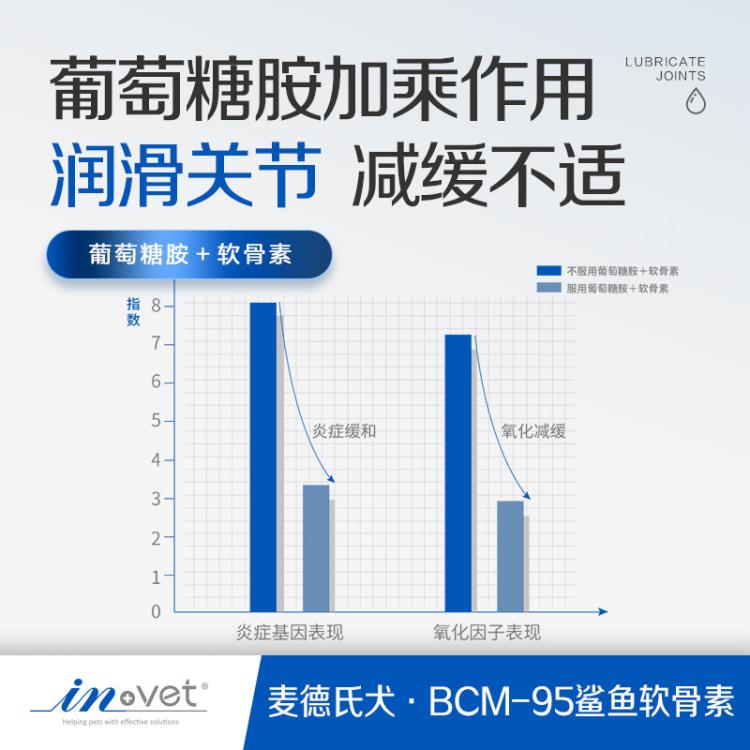 商品缩略图 6
