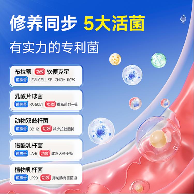 商品缩略图 3