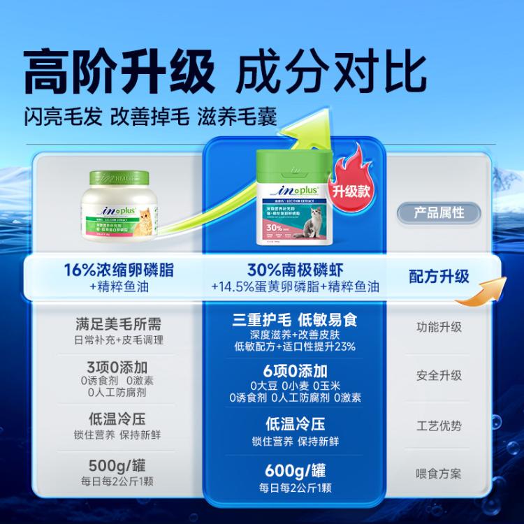 商品缩略图 3