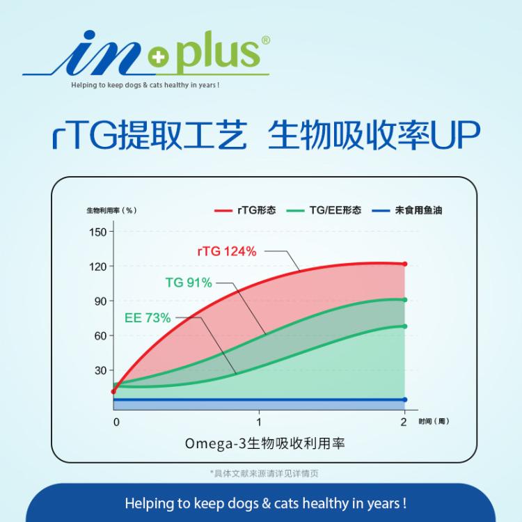 商品缩略图 4