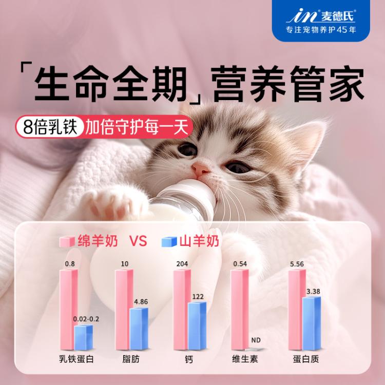 商品缩略图 5