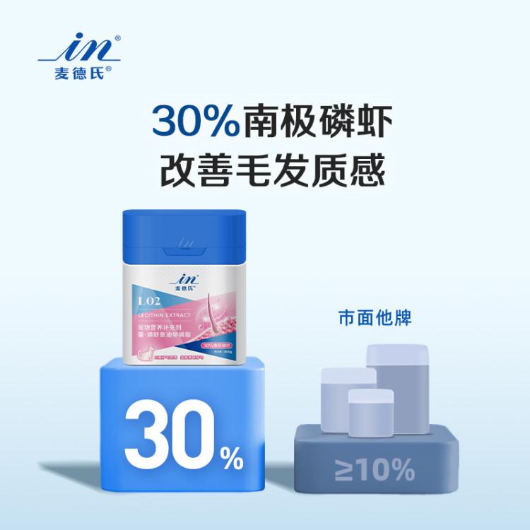 商品缩略图 3