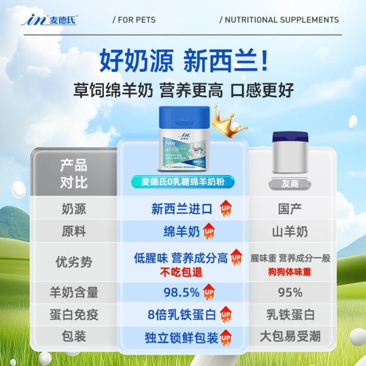 商品缩略图 6