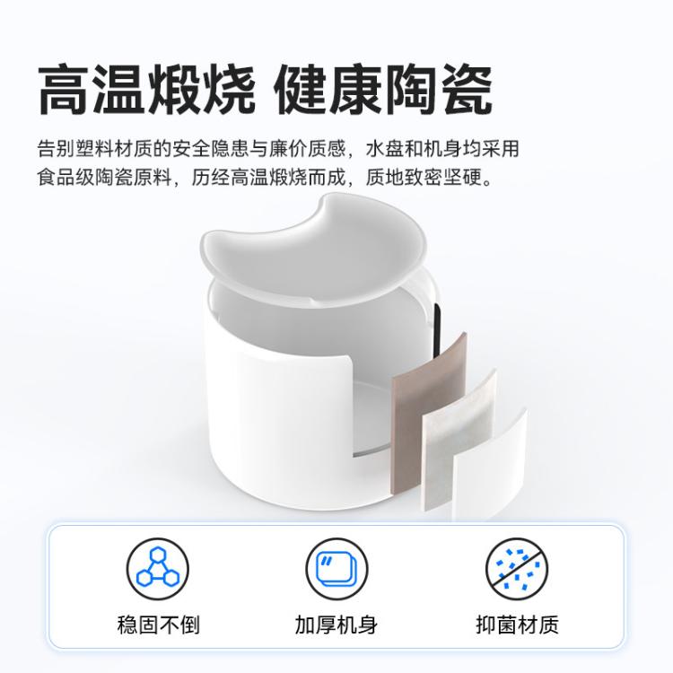 商品缩略图 7