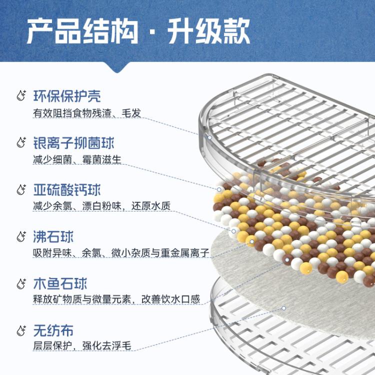 商品缩略图 4