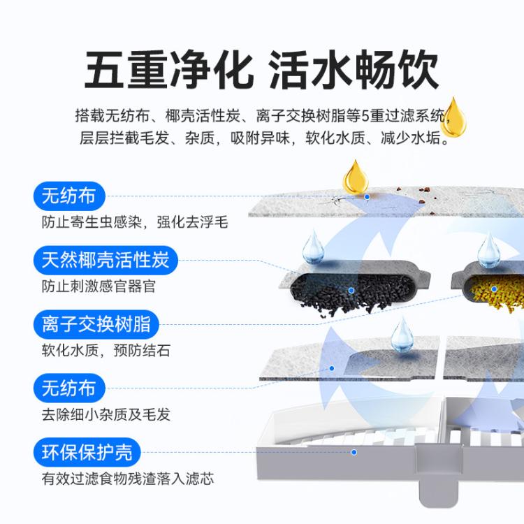 商品缩略图 8