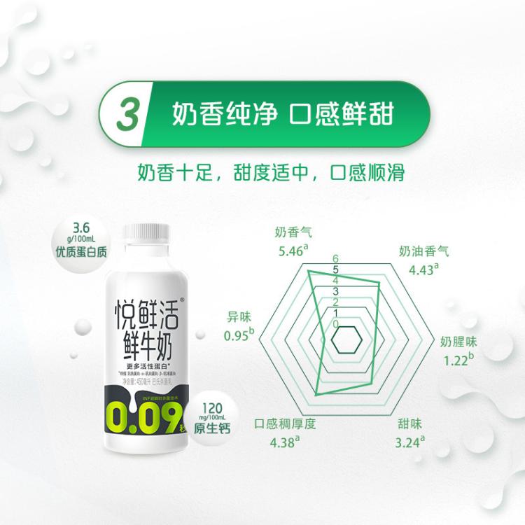悦鲜活 悦鲜活鲜牛奶低温奶巴氏杀菌乳更多活性蛋白450mlx5瓶
