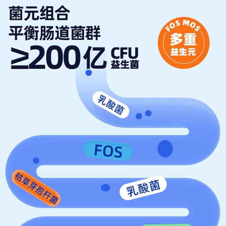 商品缩略图 4