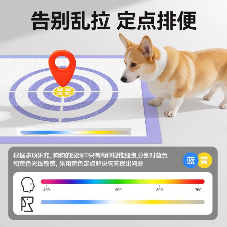 商品缩略图 6