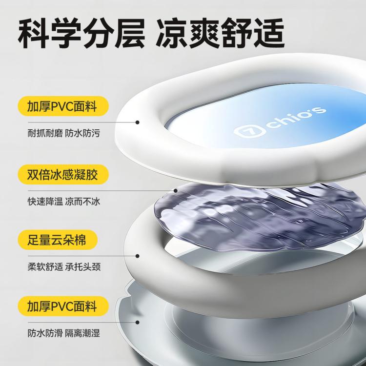 商品缩略图 4