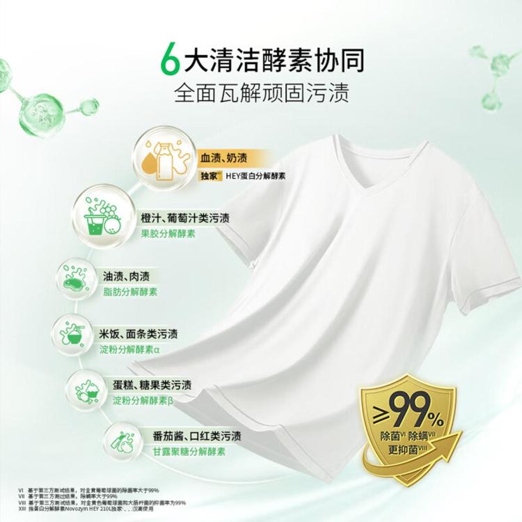 PERSIL 进口洗衣液9大酵素4.4L家庭装99%除菌除螨抑菌强效去污护色