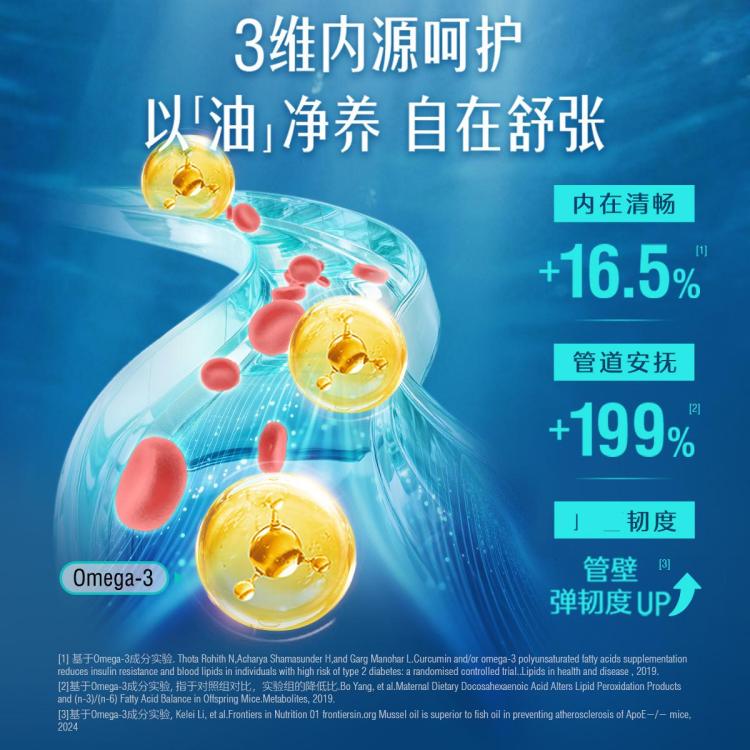 斯维诗 DHA深海高浓度鱼油进口软胶囊1500mg400粒双A呵护