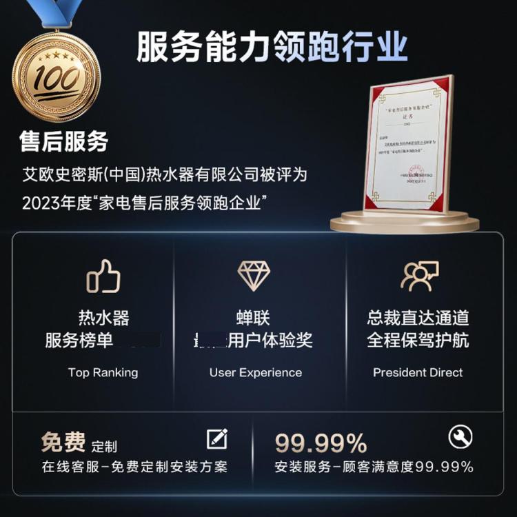 佳尼特 【热销爆款】史密斯佳尼特纤薄双胆扁桶电热水器HT1S双3KW速热