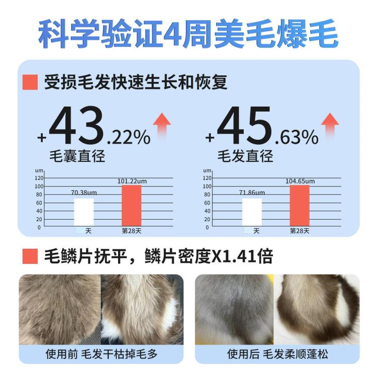 商品缩略图 5