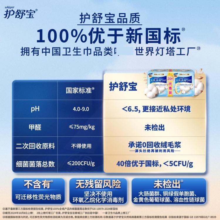护舒宝 【热销爆款】净肤纯棉卫生巾日用整箱240mm40片经期姨妈巾