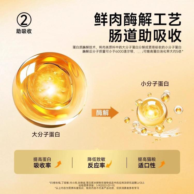 商品缩略图 4