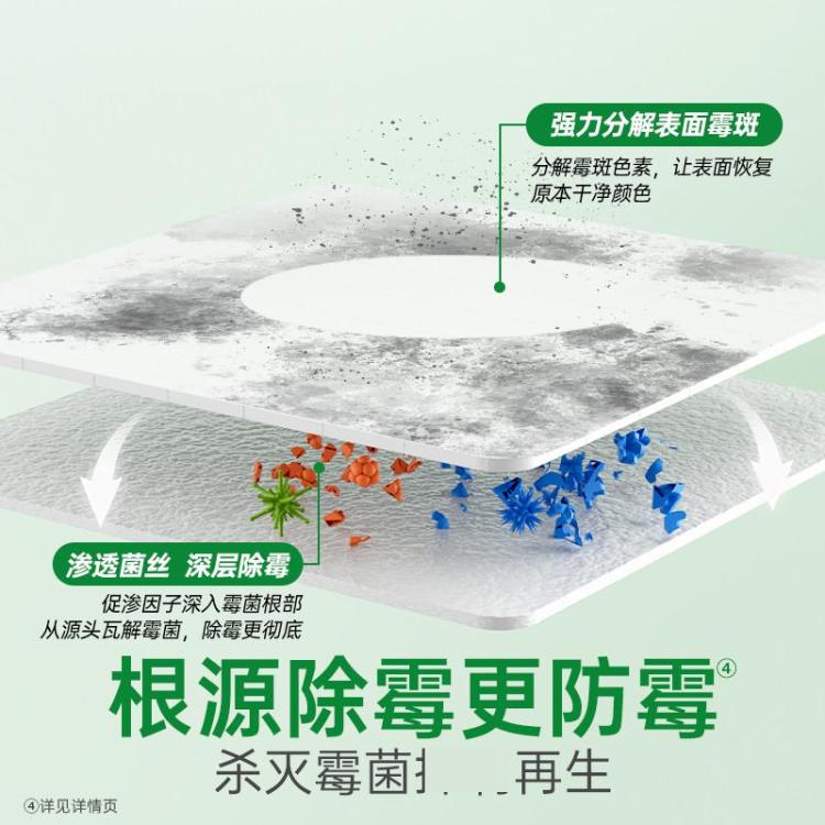 Dettol 【99.99%除霉】滴露除霉除菌喷雾500ml*2 去霉斑防霉去霉味