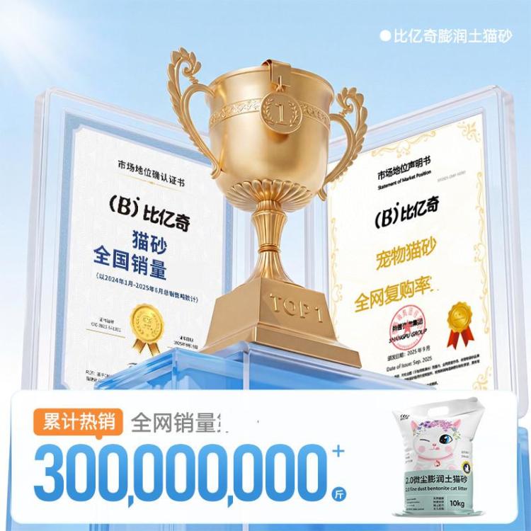 商品缩略图 3