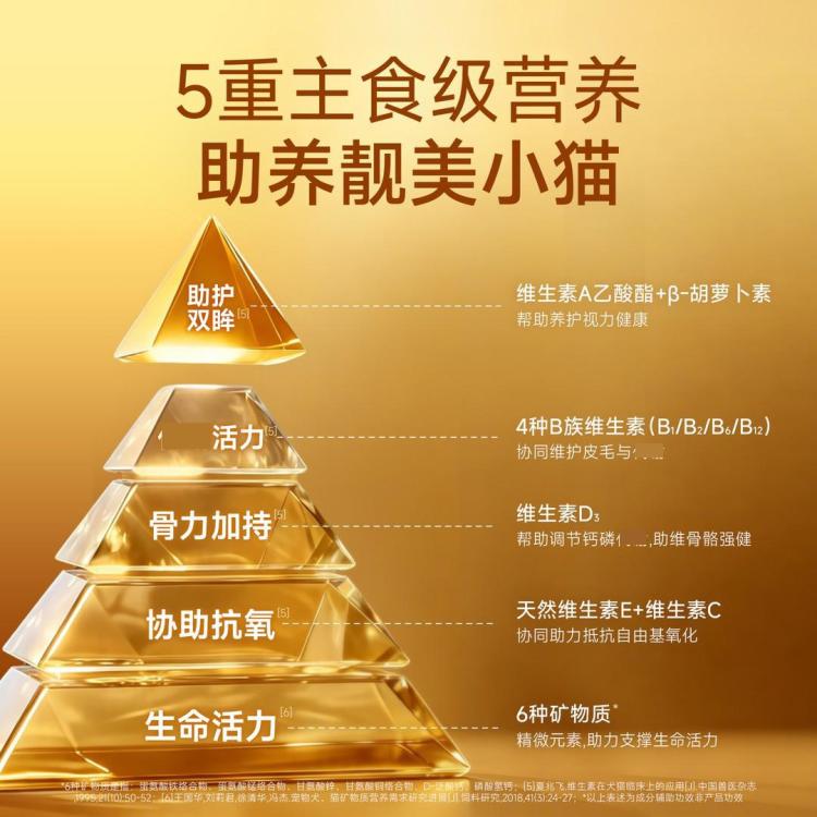 商品缩略图 4