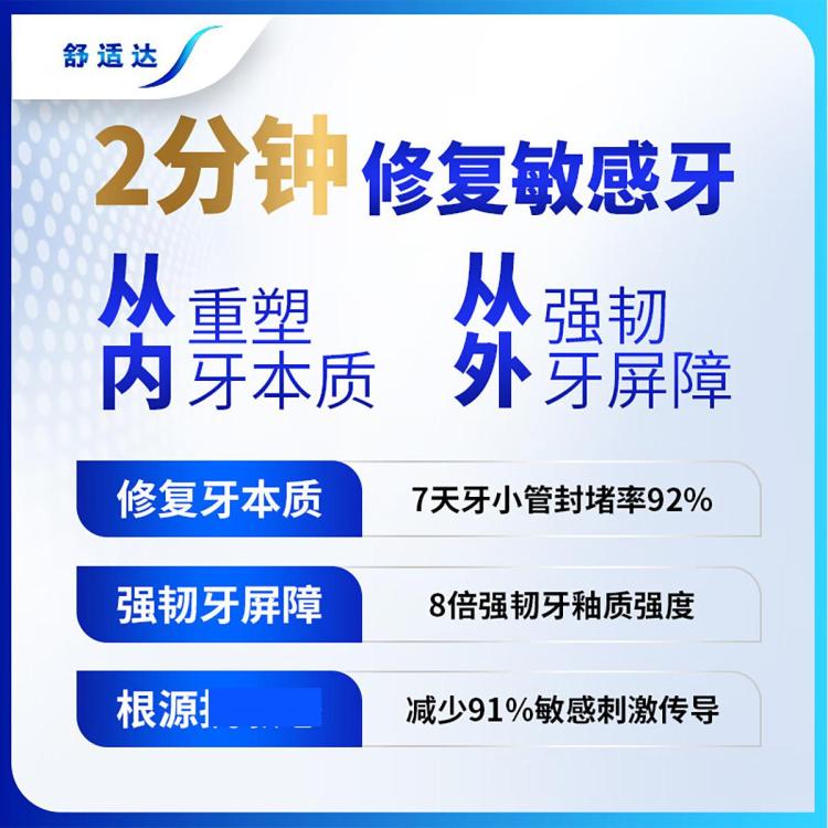 舒适达 【贾冰推荐牙膏】PRO专业修复缓解牙齿敏感重塑牙本质亮白护敏