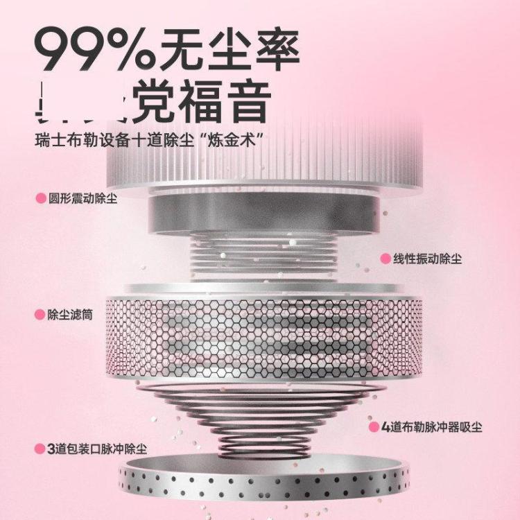 商品缩略图 4