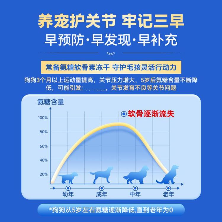 商品缩略图 3