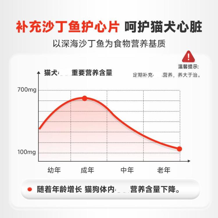 商品缩略图 4
