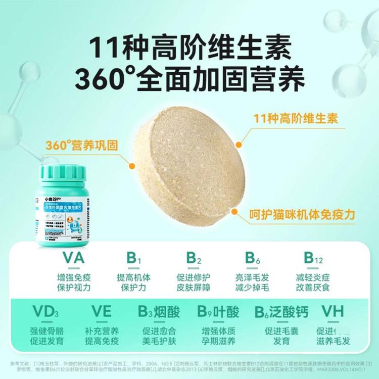 商品缩略图 5