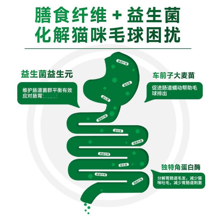 商品缩略图 4