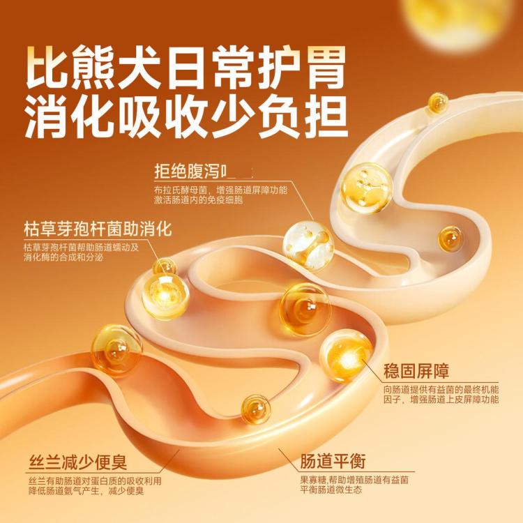 商品缩略图 5