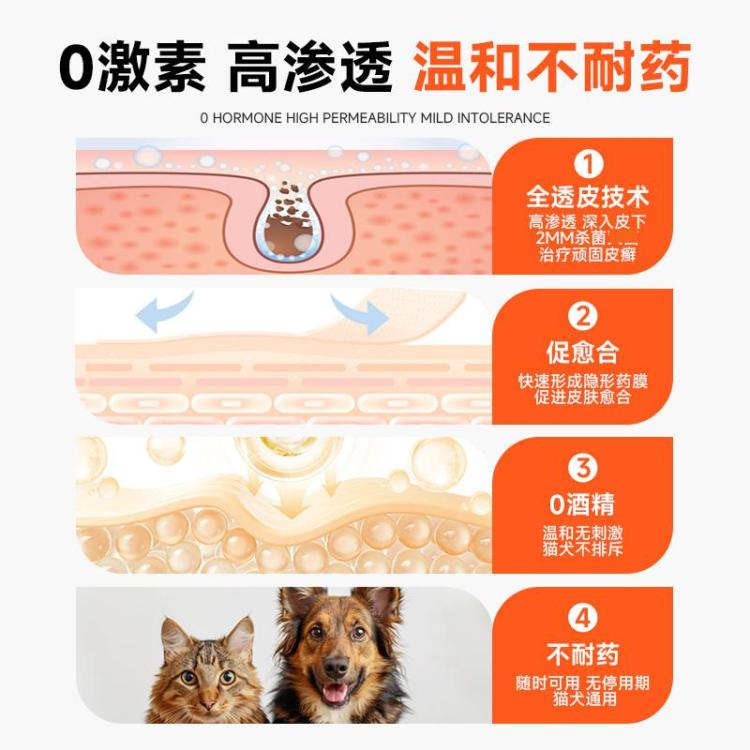 商品缩略图 6