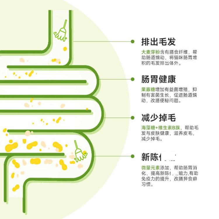 商品缩略图 5