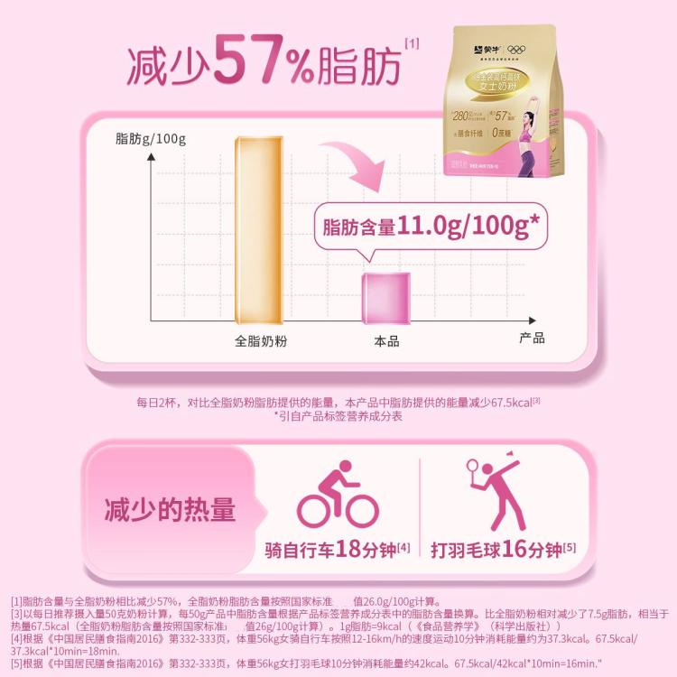 蒙牛 【高钙高铁】铂金装女士奶粉400g小条装成人添加益生菌早餐营养
